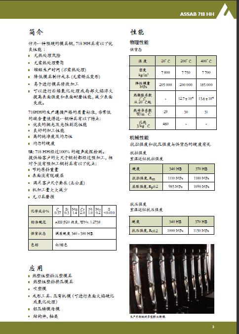 718HH_瑞典一勝百718HH進(jìn)口預(yù)硬塑膠模具鋼