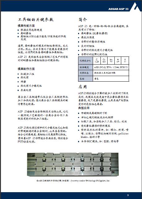 瑞典一勝百ASP23粉末高速工具鋼