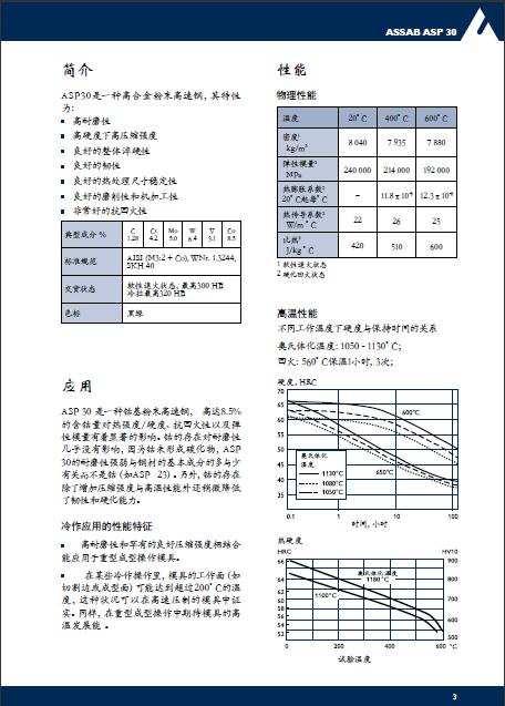 瑞典一勝百ASP30高壽命粉末高速工具鋼