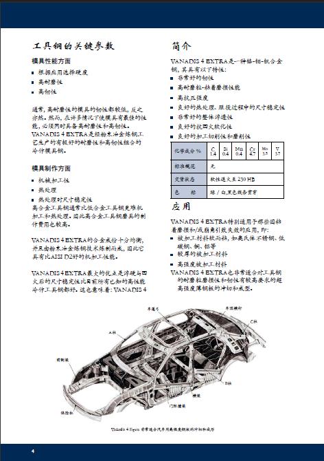 瑞典一勝百V4-E高強度粉末鋼VANADIE4E