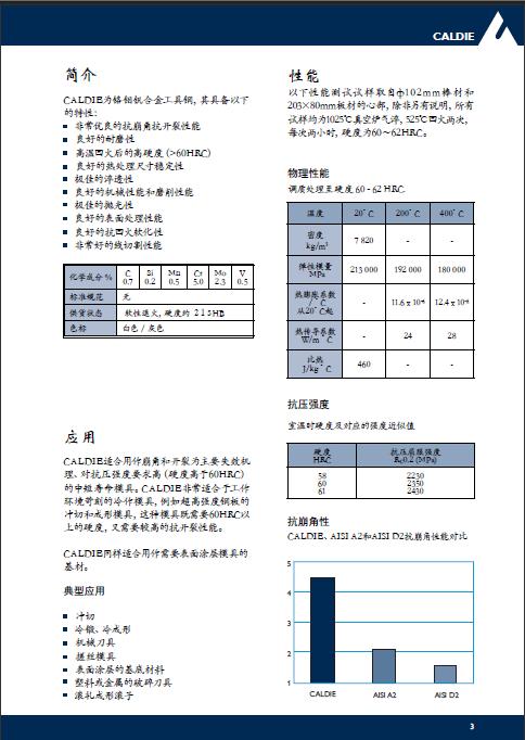 瑞典一勝百CALDIE抗崩角抗開裂冷作模具鋼