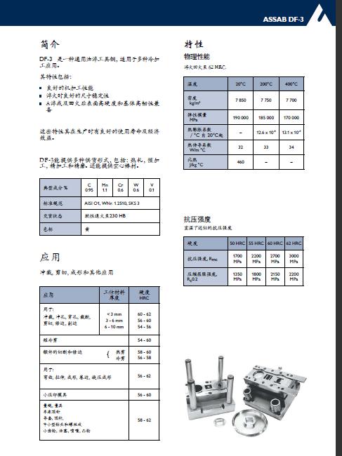 【DF-3】瑞典一勝百DF-3不變形工具鋼