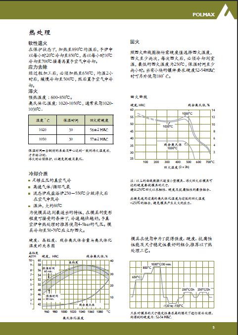 瑞典一勝百光學(xué)級鏡面耐腐蝕POLMAX模具鋼材