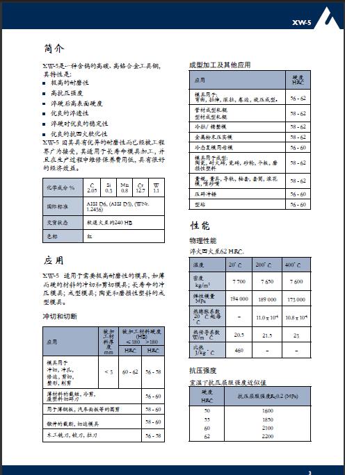 【XW-5】瑞典一勝百XW-5高耐磨沖壓專用鋼型號(hào)、性能、類別