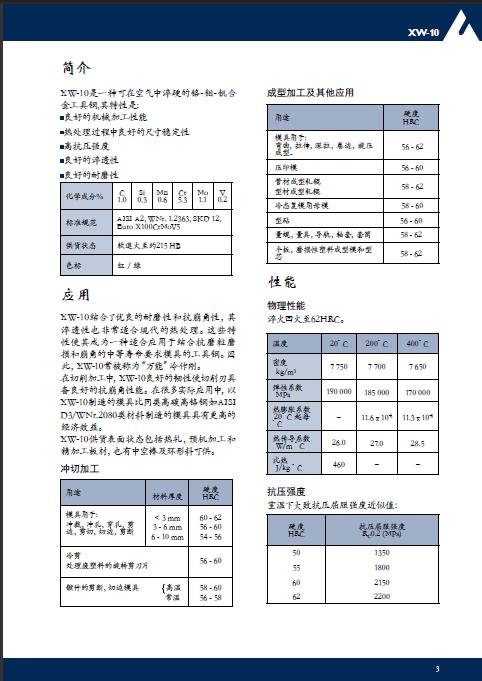 XW-10|一勝百XW-10瑞典進(jìn)口萬(wàn)能冷作鋼型號(hào)、牌號(hào)、參數(shù)